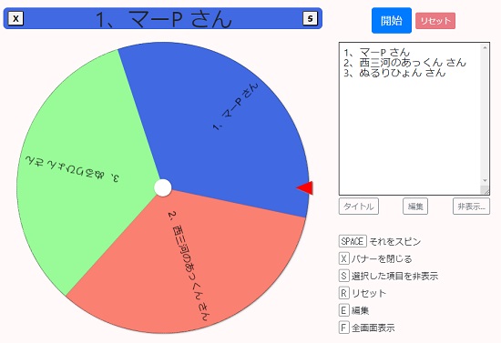 エステ猿・投稿懸賞の当選者様（2023年4月）