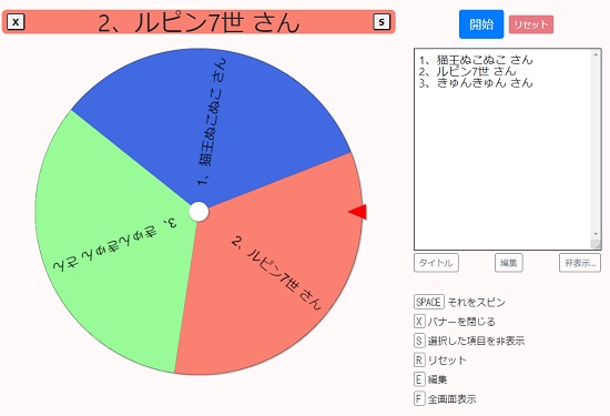 エステ猿の投稿懸賞