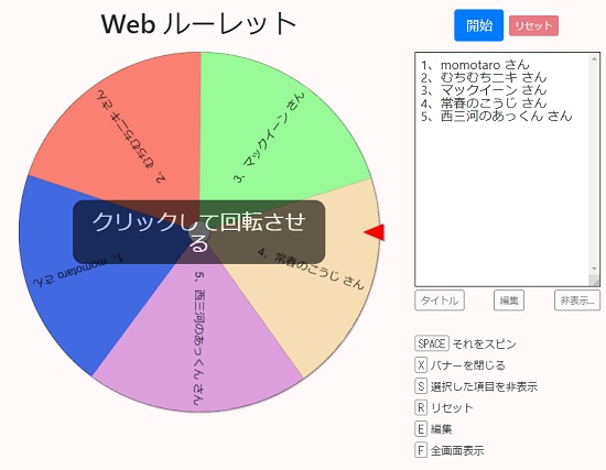 エステ猿の投稿懸賞・当選者の発表-2024年1月