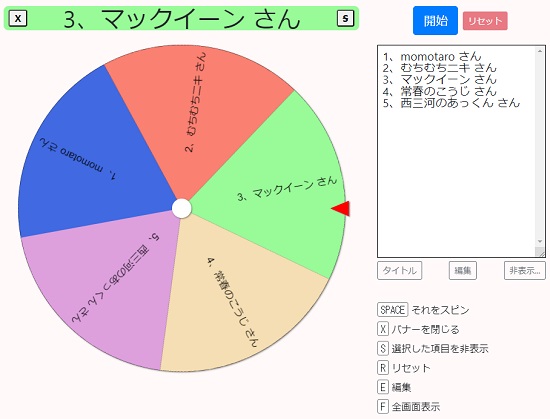 エステ猿の投稿懸賞ー2024年1月