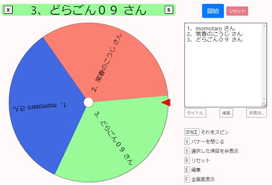 エステ猿・ギフト券当選者様（2024.3月）